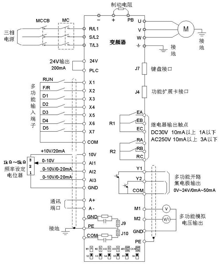 正弦EM500变频器功能说明及技术参数接线图(图3)