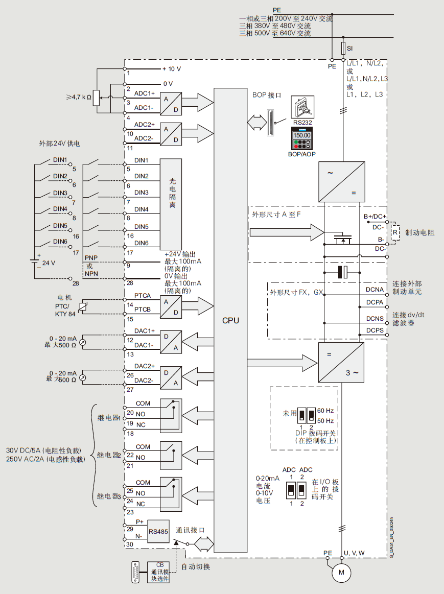 西门子440变频器-功能特点技术参数及接线订货号(图1)