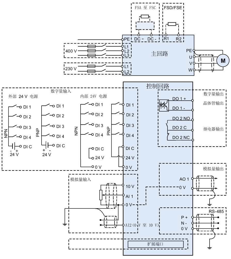 西门子V20变频器-功能技术参数故障代码及接线订(图1)