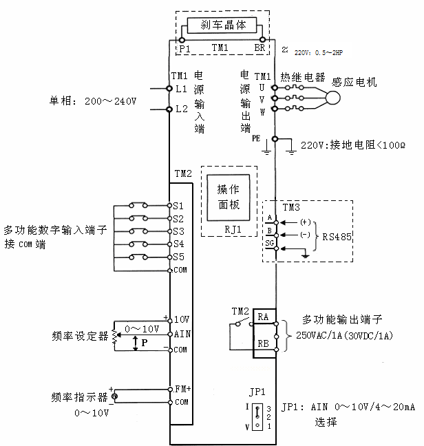 东元S310变频器-功能参数选型应用接线图(图2)