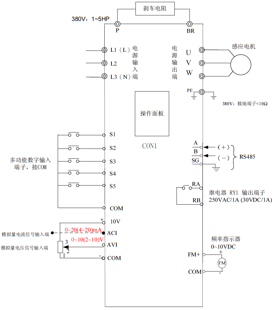 TECO东元变频器S310+功能参数型号接线图及选型(图2)